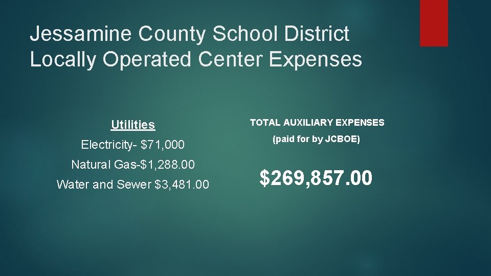 Jessamine County School District Locally Operated Center Expenses Utilities TOTAL AUXILIARY EXPENSES Electricity- $71, Jessamine County School District Locally Operated Center Expenses Utilities TOTAL AUXILIARY EXPENSES Electricity- $71,