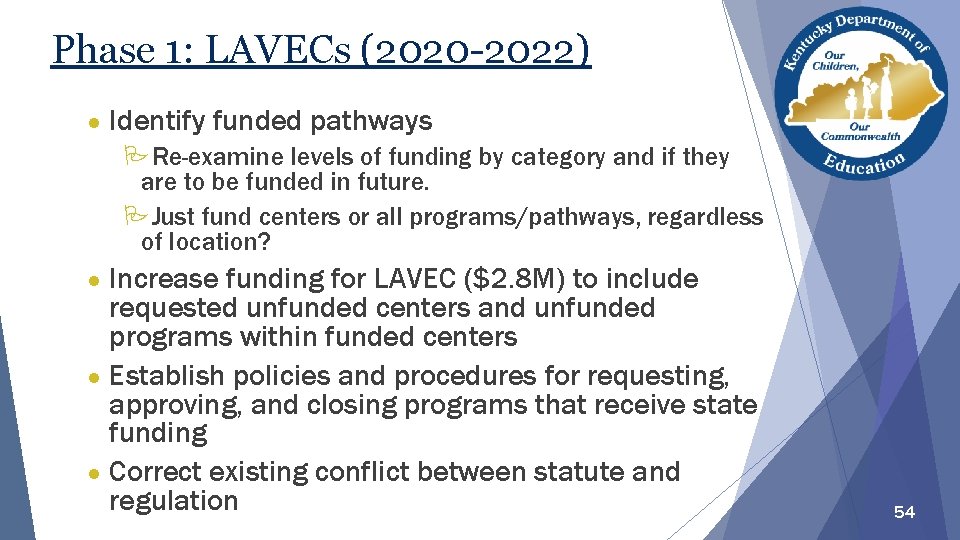 Phase 1: LAVECs (2020 -2022) ● Identify funded pathways Re-examine levels of funding by Phase 1: LAVECs (2020 -2022) ● Identify funded pathways Re-examine levels of funding by