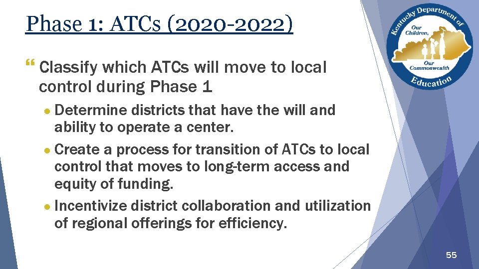 Phase 1: ATCs (2020 -2022) } Classify which ATCs will move to local control Phase 1: ATCs (2020 -2022) } Classify which ATCs will move to local control