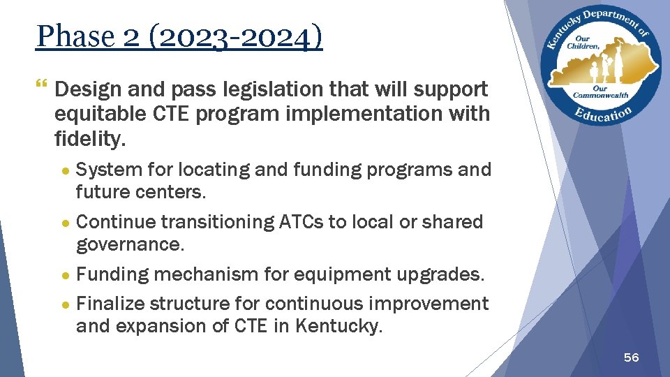 Phase 2 (2023 -2024) } Design and pass legislation that will support equitable CTE Phase 2 (2023 -2024) } Design and pass legislation that will support equitable CTE