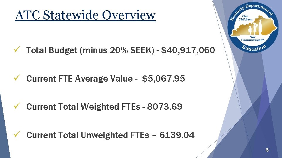 ATC Statewide Overview ü Total Budget (minus 20% SEEK) - $40, 917, 060 ü ATC Statewide Overview ü Total Budget (minus 20% SEEK) - $40, 917, 060 ü