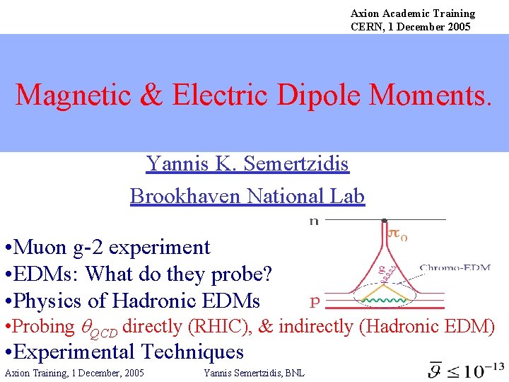 Axion Academic Training CERN, 1 December 2005 Magnetic & Electric Dipole Moments. Yannis K.