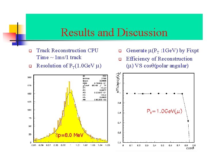 Results and Discussion q q Track Reconstruction CPU Time ~ 1 ms/1 track Resolution