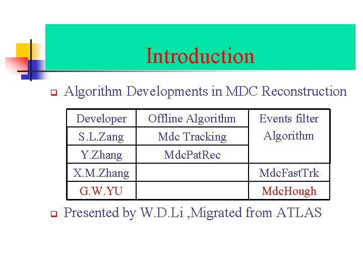 Introduction q Algorithm Developments in MDC Reconstruction Developer S. L. Zang Y. Zhang X.