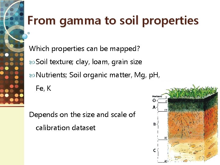 From gamma to soil properties Which properties can be mapped? Soil texture; clay, loam,