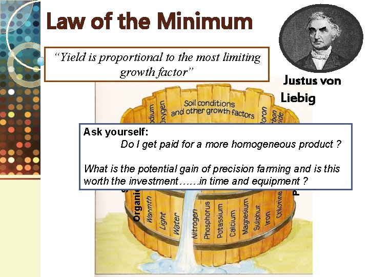 Law of the Minimum “Yield is is proportional to to the amount most limiting