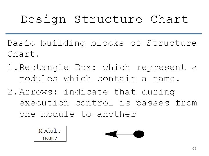 Design Structure Chart Basic building blocks of Structure Chart. 1. Rectangle Box: which represent