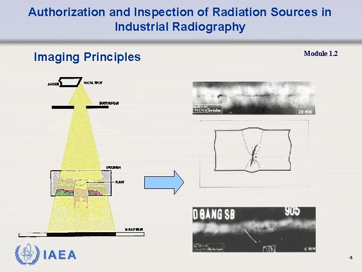 Overview of Industrial Radiography Sources Authorization and Inspection