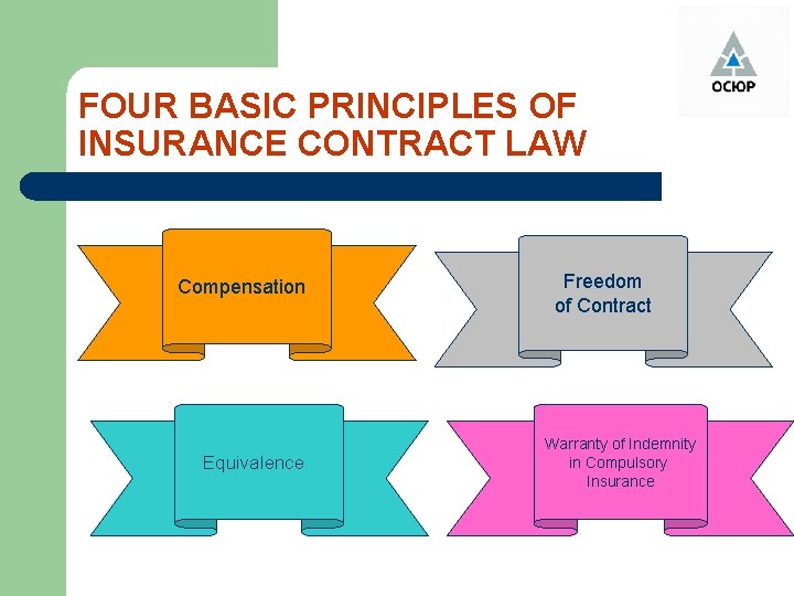 FOUR BASIC PRINCIPLES OF INSURANCE CONTRACT LAW Compensation Equivalence Freedom of Contract Warranty of