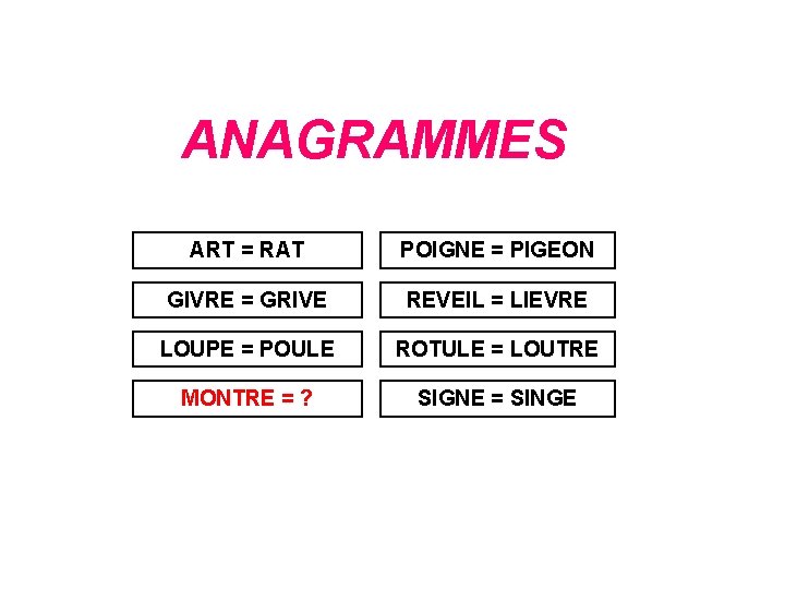 ANAGRAMMES ART = RAT POIGNE = PIGEON GIVRE = GRIVE REVEIL = LIEVRE LOUPE ANAGRAMMES ART = RAT POIGNE = PIGEON GIVRE = GRIVE REVEIL = LIEVRE LOUPE