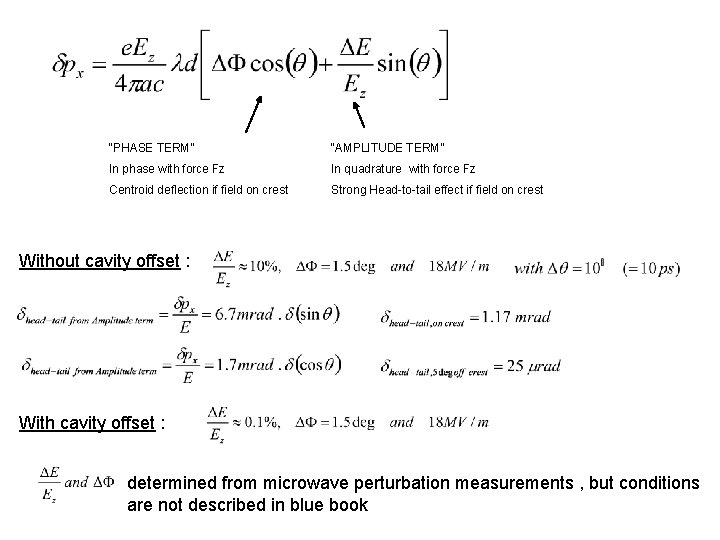 “PHASE TERM” “AMPLITUDE TERM” In phase with force Fz In quadrature with force Fz