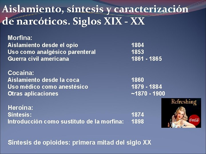 Aislamiento, síntesis y caracterización de narcóticos. Siglos XIX - XX Morfina: Aislamiento desde el