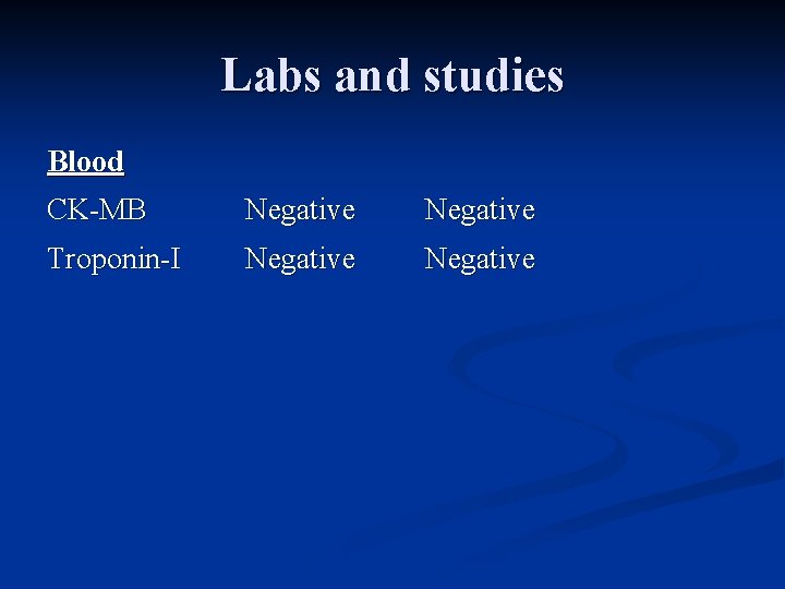 Labs and studies Blood CK-MB Negative Troponin-I Negative 