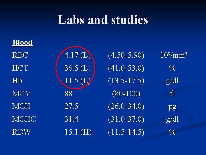Labs and studies Blood RBC 4. 17 (L) (4. 50 -5. 90) · 109/mm