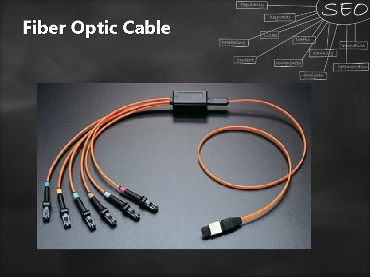 Fiber Optic Cable Fiber Optic Cable