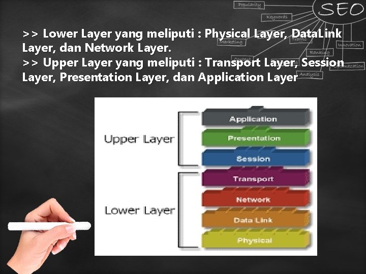 >> Lower Layer yang meliputi : Physical Layer, Data. Link Layer, dan Network Layer. >> Lower Layer yang meliputi : Physical Layer, Data. Link Layer, dan Network Layer.