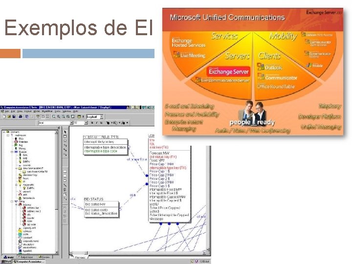 Exemplos de EIS Exemplos de EIS