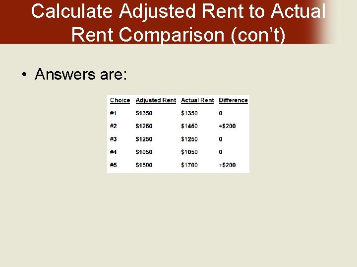 Calculate Adjusted Rent to Actual Rent Comparison (con’t) • Answers are: 