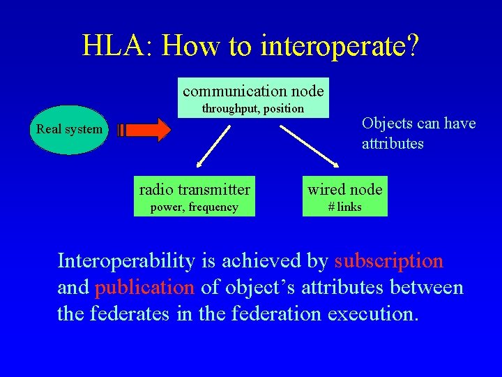 HLA: How to interoperate? communication node throughput, position Real system Objects can have attributes