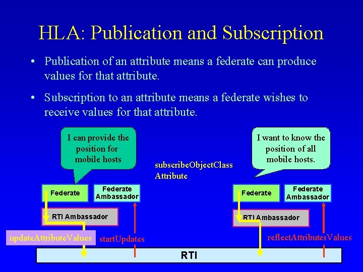 HLA: Publication and Subscription • Publication of an attribute means a federate can produce