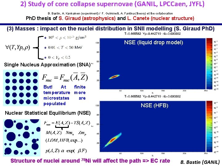 2) Study of core collapse supernovae (GANIL, LPCCaen, JYFL) B. Bastin, A. Kankainen (experiment) 2) Study of core collapse supernovae (GANIL, LPCCaen, JYFL) B. Bastin, A. Kankainen (experiment)