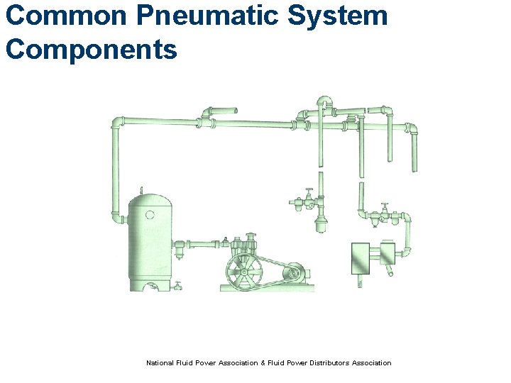 Common Pneumatic System Components National Fluid Power Association & Fluid Power Distributors Association Common Pneumatic System Components National Fluid Power Association & Fluid Power Distributors Association