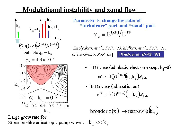 Modulational instability and zonal flow Parameter to change the ratio of “turbulence” part and