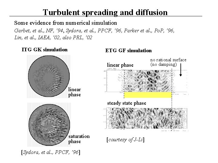 Turbulent spreading and diffusion Some evidence from numerical simulation Garbet, et al. , NF,