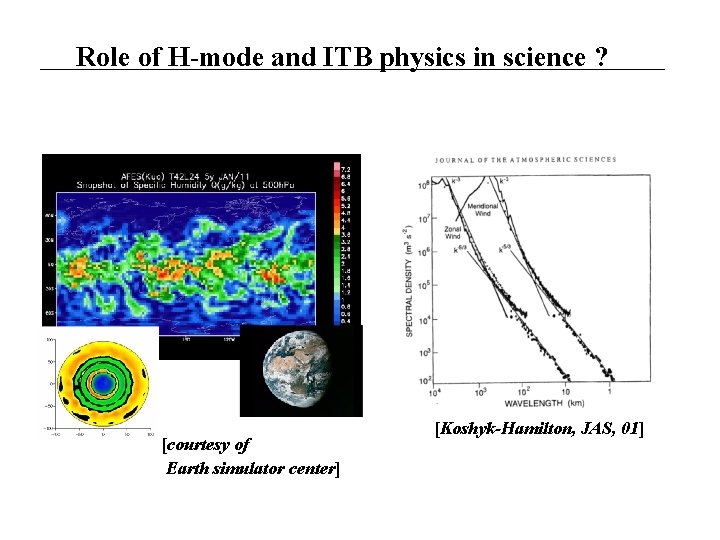 Role of H-mode and ITB physics in science ? [courtesy of Earth simulator center]