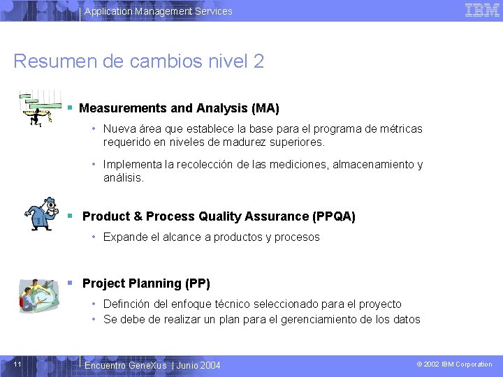 Application Management Services Resumen de cambios nivel 2 § Measurements and Analysis (MA) •