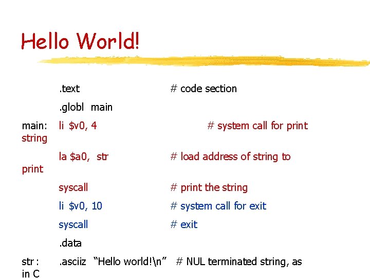 Hello World!. text # code section . globl main: string print li $v 0, Hello World!. text # code section . globl main: string print li $v 0,