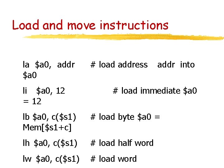 Load and move instructions la $a 0, addr $a 0 li $a 0, 12 Load and move instructions la $a 0, addr $a 0 li $a 0, 12