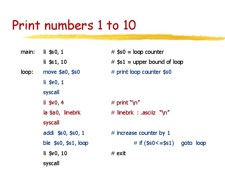 Print numbers 1 to 10 main: loop: li $s 0, 1 # $s 0 Print numbers 1 to 10 main: loop: li $s 0, 1 # $s 0