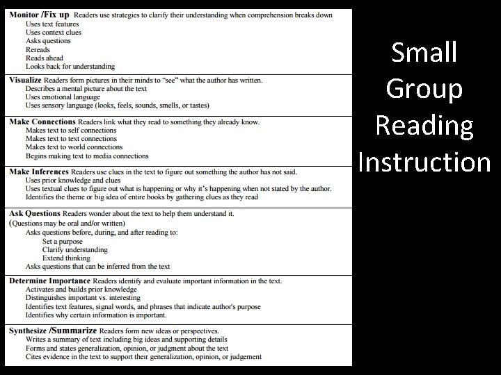 Small Group Reading Instruction Small Group Reading Instruction