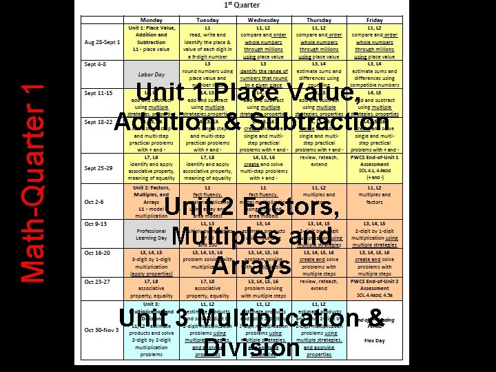 Math-Quarter 1 Unit 1 Place Value, Addition & Subtraction Unit 2 Factors, Multiples and Math-Quarter 1 Unit 1 Place Value, Addition & Subtraction Unit 2 Factors, Multiples and