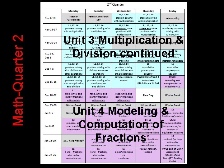 Math-Quarter 2 Unit 3 Multiplication & Division continued Unit 4 Modeling & Computation of Math-Quarter 2 Unit 3 Multiplication & Division continued Unit 4 Modeling & Computation of
