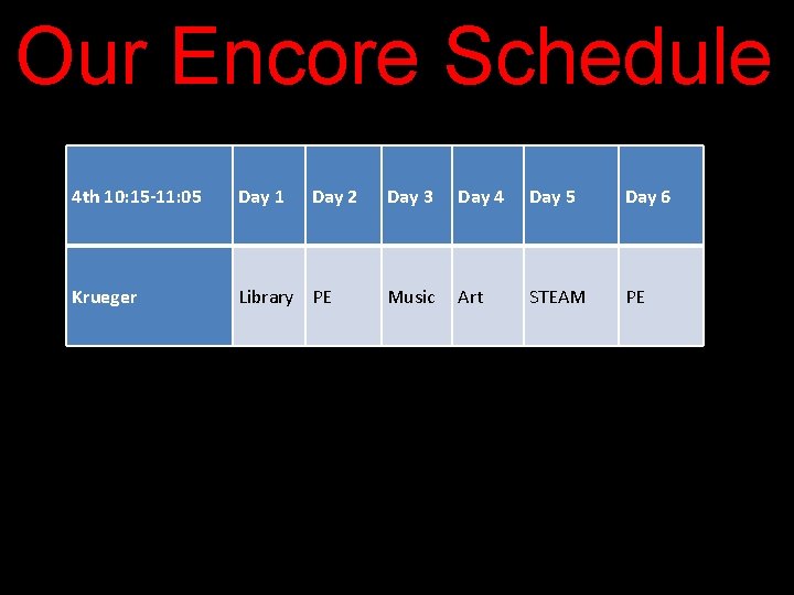 Our Encore Schedule 4 th 10: 15 -11: 05 Day 1 Day 2 Krueger Our Encore Schedule 4 th 10: 15 -11: 05 Day 1 Day 2 Krueger