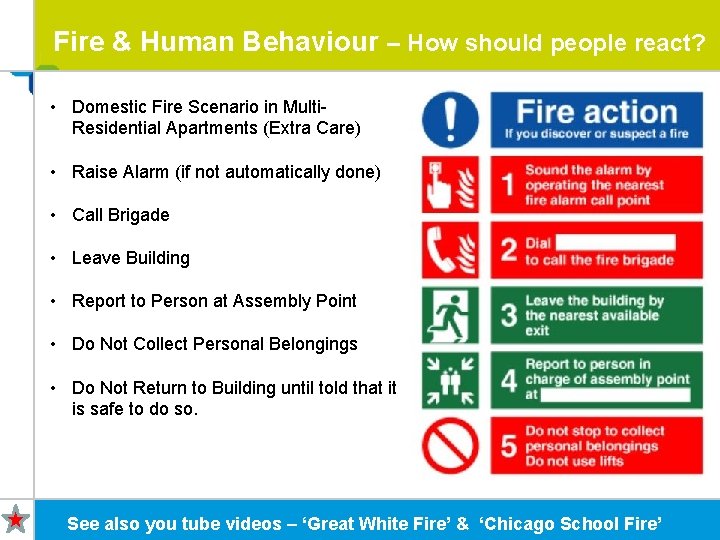 Fire & Human Behaviour – How should people react? • Domestic Fire Scenario in