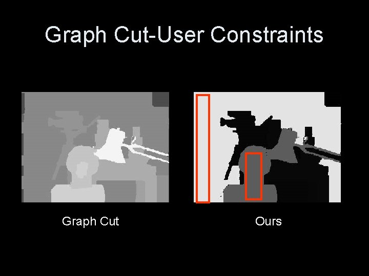 Graph Cut-User Constraints Graph Cut Ours 