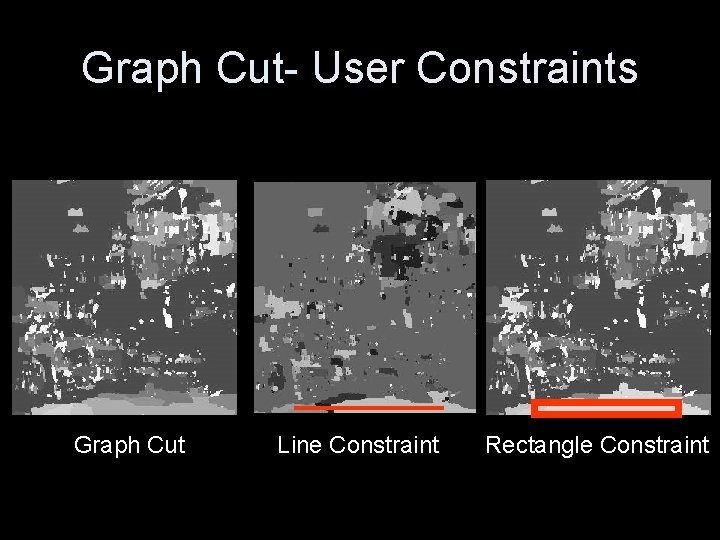 Graph Cut- User Constraints Graph Cut Line Constraint Rectangle Constraint 
