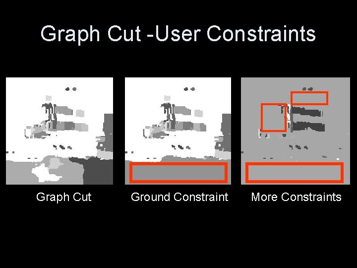 Graph Cut -User Constraints Graph Cut Ground Constraint More Constraints 