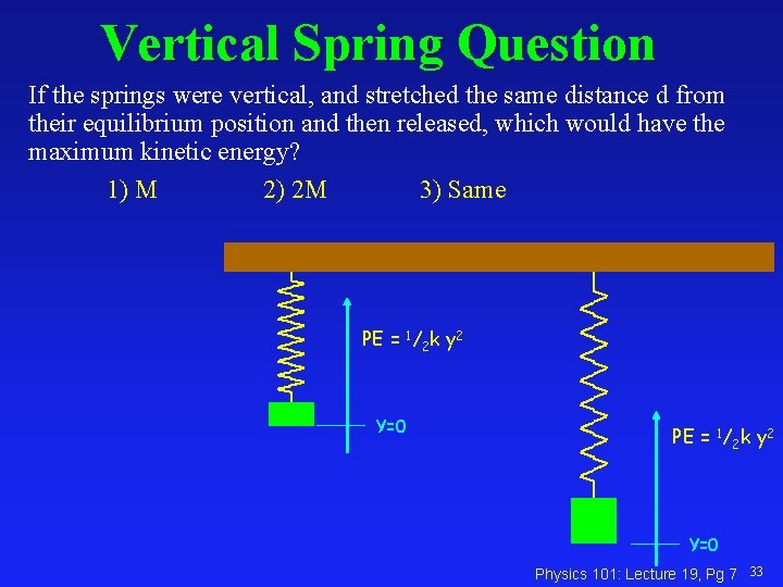 Vertical Spring Question If the springs were vertical, and stretched the same distance d