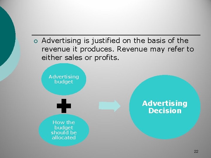 ¡ Advertising is justified on the basis of the revenue it produces. Revenue may