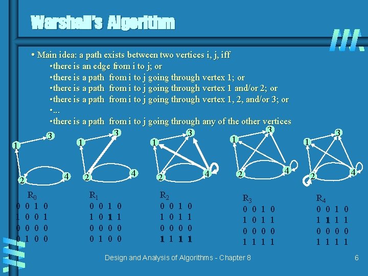 Warshall’s Algorithm • Main idea: a path exists between two vertices i, j, iff