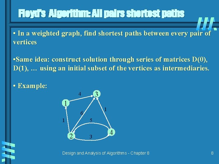 Floyd’s Algorithm: All pairs shortest paths • In a weighted graph, find shortest paths