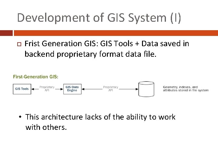 Development of GIS System (I) Frist Generation GIS: GIS Tools + Data saved in