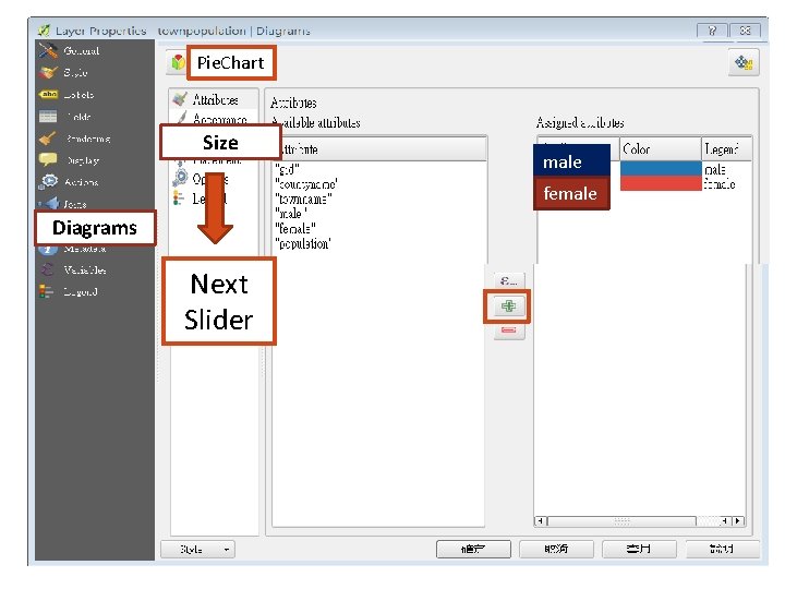 Pie. Chart Size male female Diagrams Next Slider 