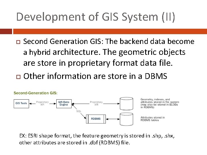 Development of GIS System (II) Second Generation GIS: The backend data become a hybrid