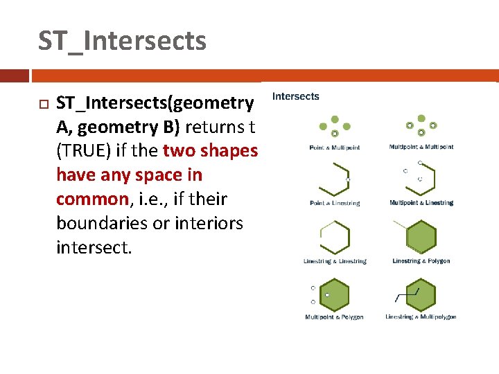 ST_Intersects ST_Intersects(geometry A, geometry B) returns t (TRUE) if the two shapes have any