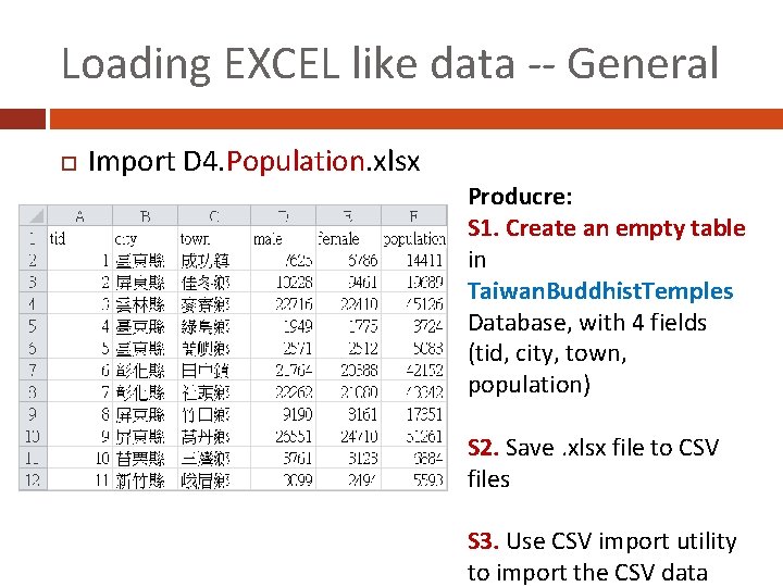 Loading EXCEL like data -- General Import D 4. Population. xlsx Producre: S 1.